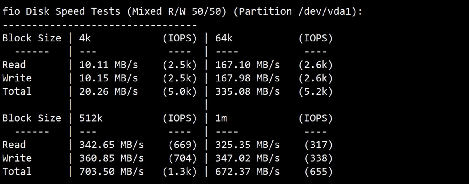 edgekr2 详细测评edgenat韩国SK线路的VPS，延迟低/网络效果好