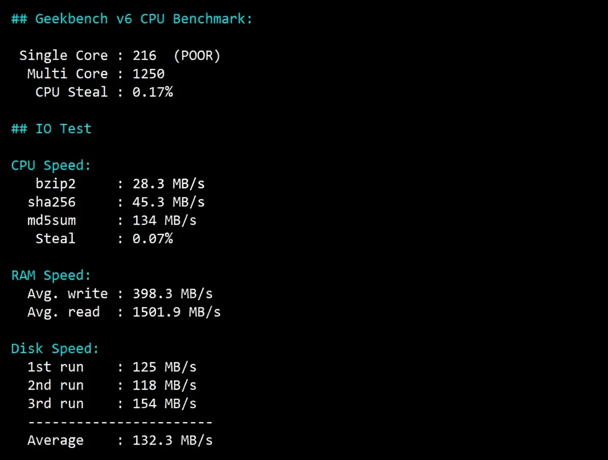 edgekr28 详细测评edgenat韩国SK线路的VPS，延迟低/网络效果好