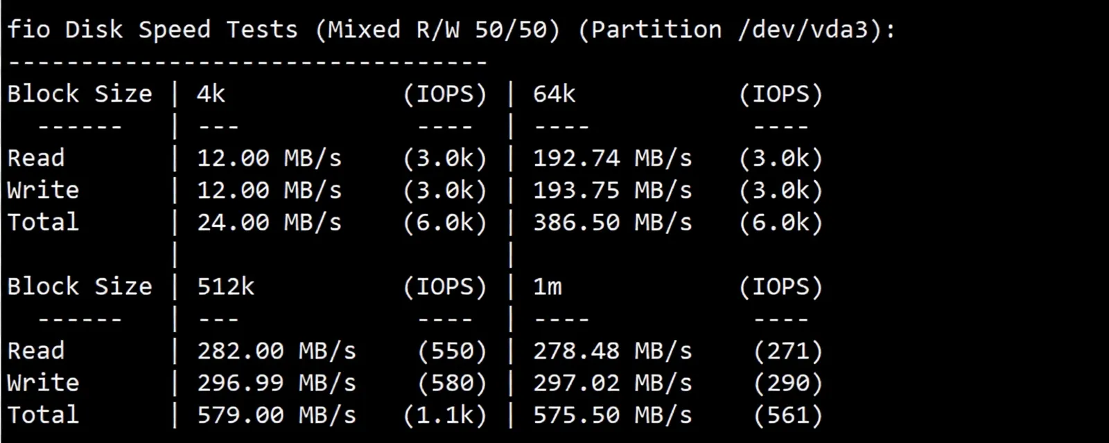 yinhk2 详细测评荫云/yin-net香港住宅IP属性的VPS，运营商HGC