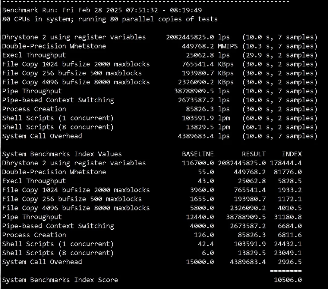 #Dynamic Update#: Detailed Review of RakSmart Silicon Valley Data Center "Mainland Optimization VIP" Route - Image 12