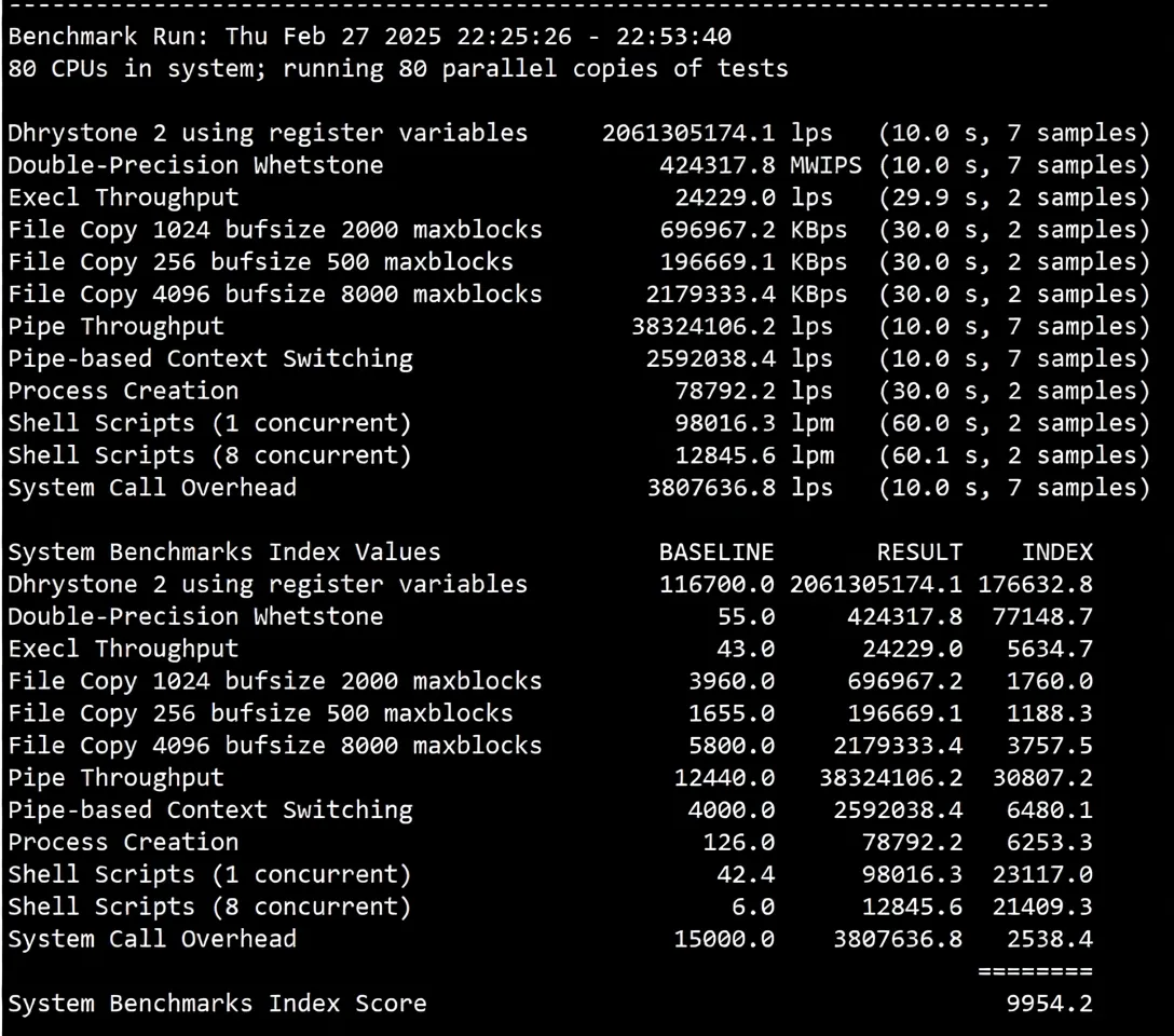 🟩Latest🟩RackSmart USA San Jose Silicon Valley "International BGP" Route Review - Image 12