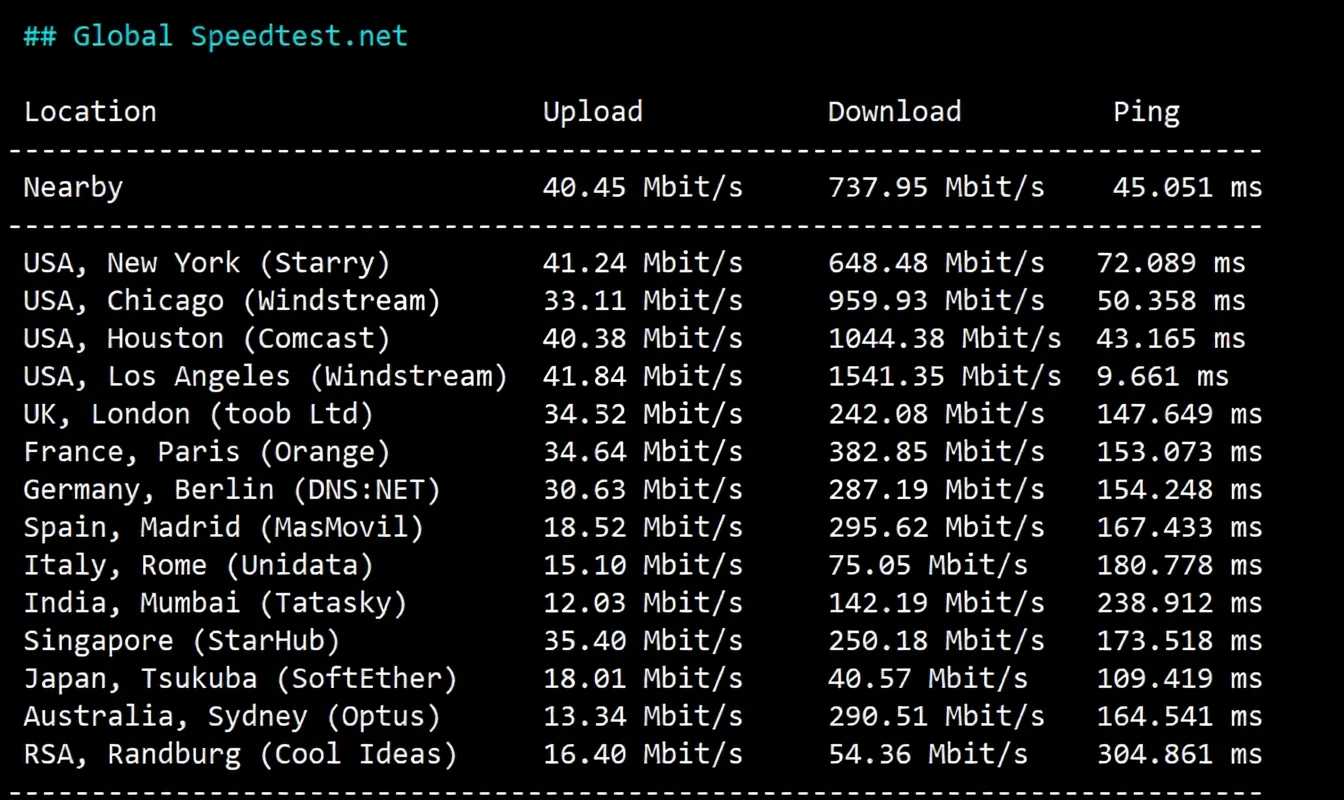 🟩Update🟩 Detailed Review of RakSmart (San Jose) Silicon Valley Data Center "Premium Network" Route - Image 5