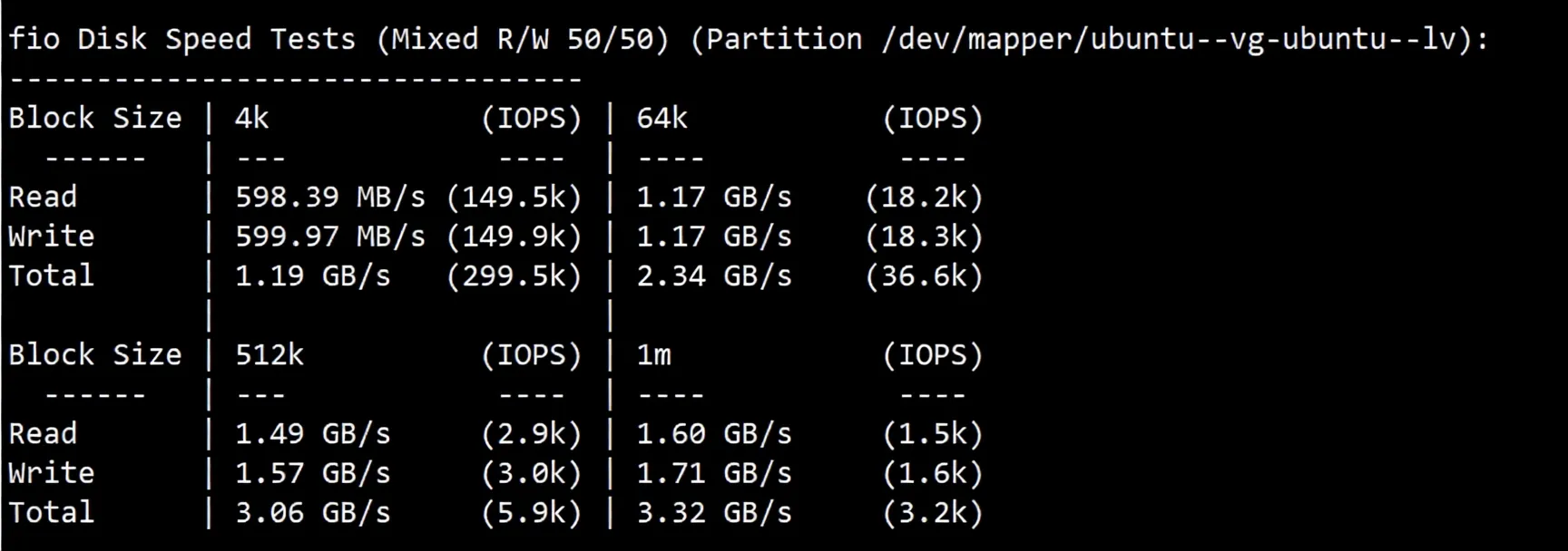 🟩Update🟩 Detailed Review of RakSmart (San Jose) Silicon Valley Data Center "Premium Network" Route - Image 3