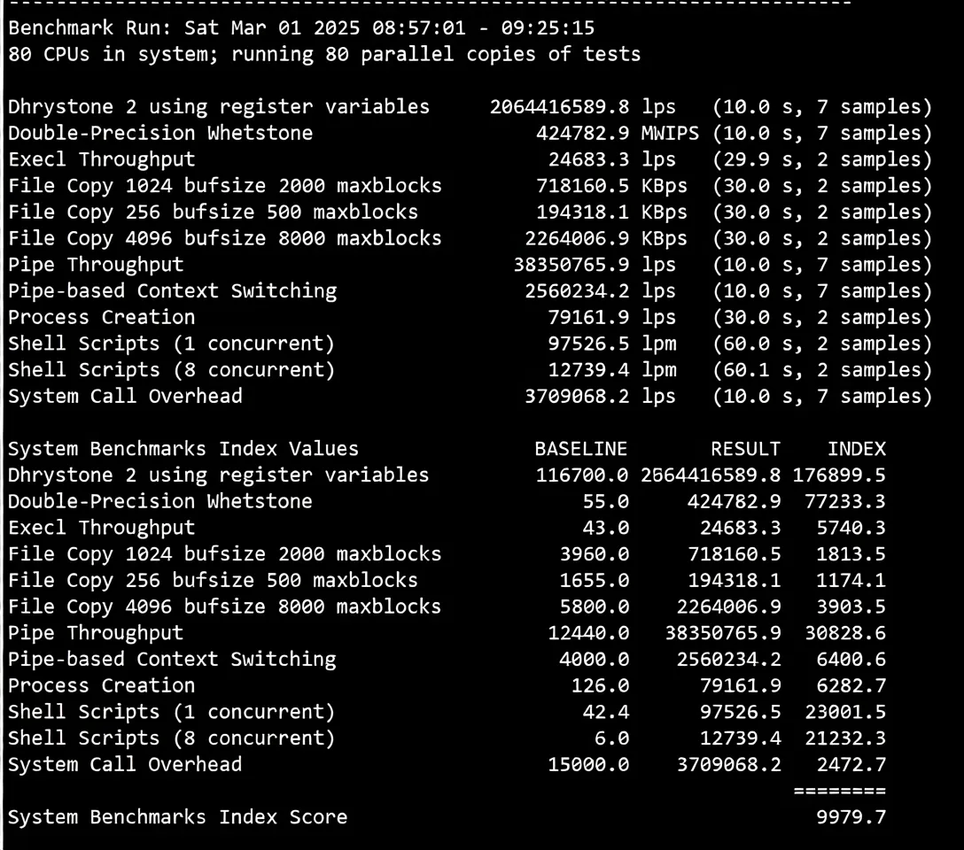 🟩Update🟩 Detailed Review of RakSmart (San Jose) Silicon Valley Data Center "Premium Network" Route - Image 12
