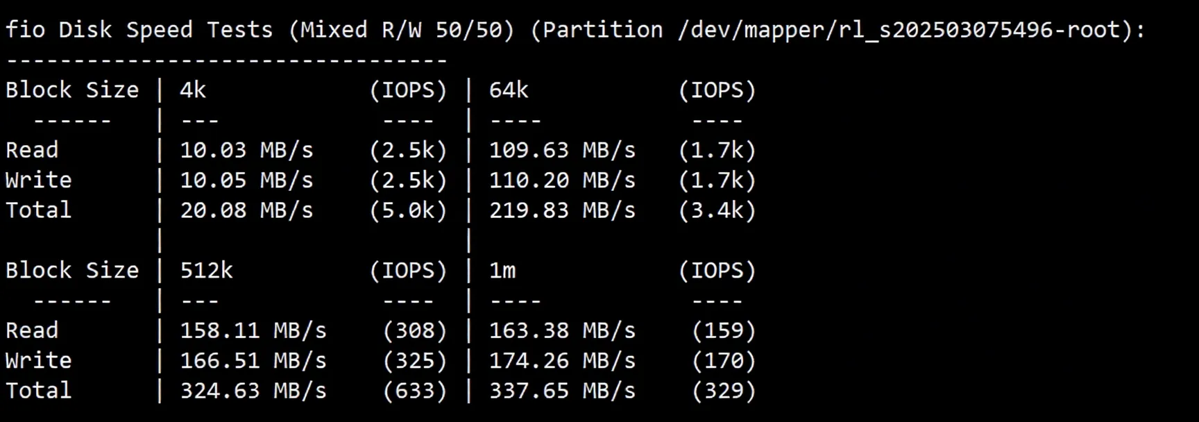 How is RakSmart? Detailed Review of Malaysia International BGP Route Server - Image 3