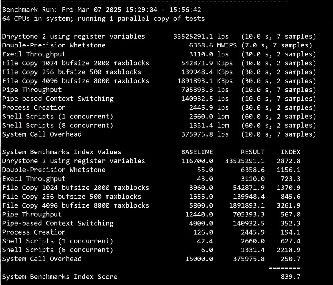 How is RakSmart? Detailed Review of Malaysia International BGP Route Server - Image 11