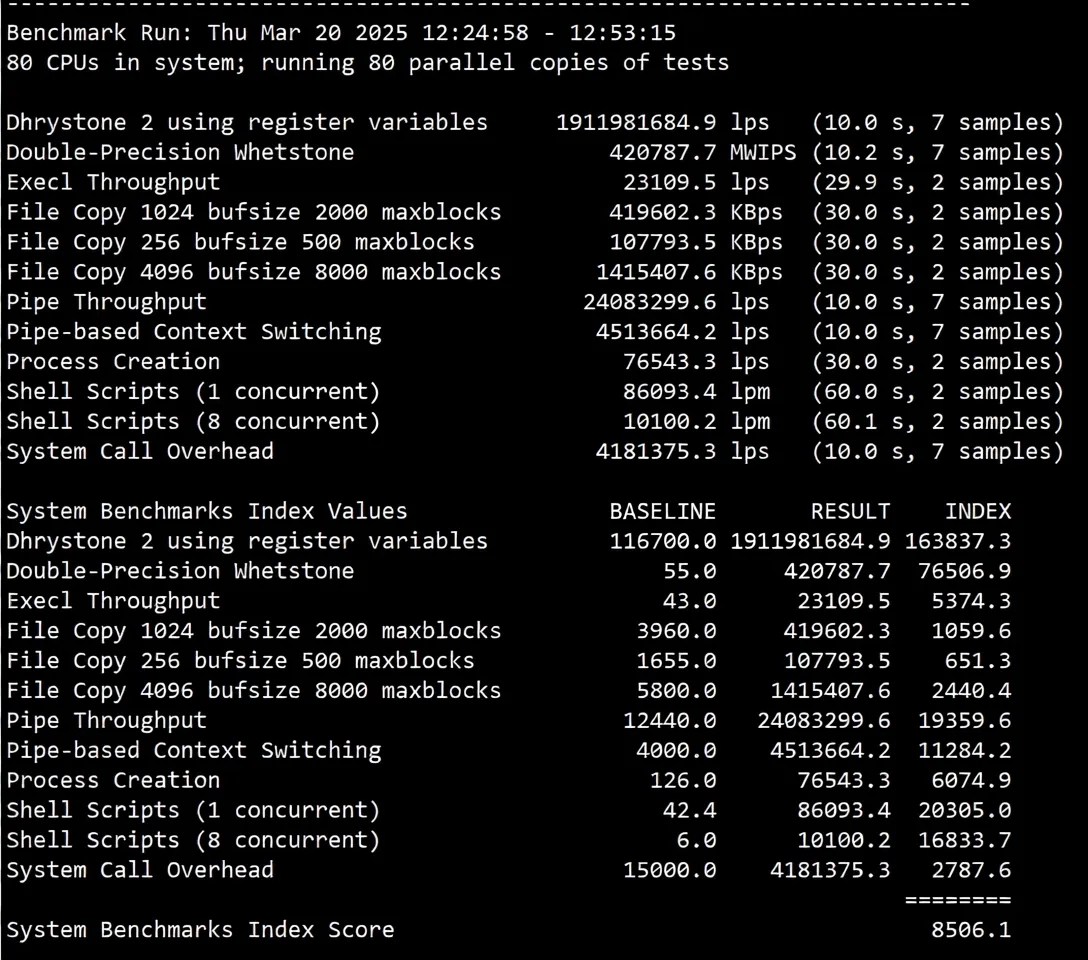🟩Updated🟩 Detailed Review of RackSmart Los Angeles US Data Center International BGP Routes - Image 12