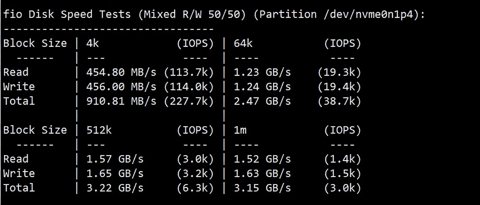 🟩Updated Version🟩 RakSmart USA Los Angeles Data Center "Mainland China Optimized VIP" Network Route Review - Image 3