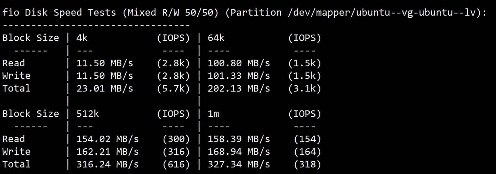 🟩Updated Version🟩 RakSmart Malaysia Datacenter "China Mainland Optimized" Route Review - Image 3