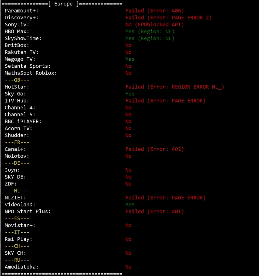 Detailed Review of Novoserve Netherlands Server with Direct Connectivity to China via Three Major Networks - Image 8