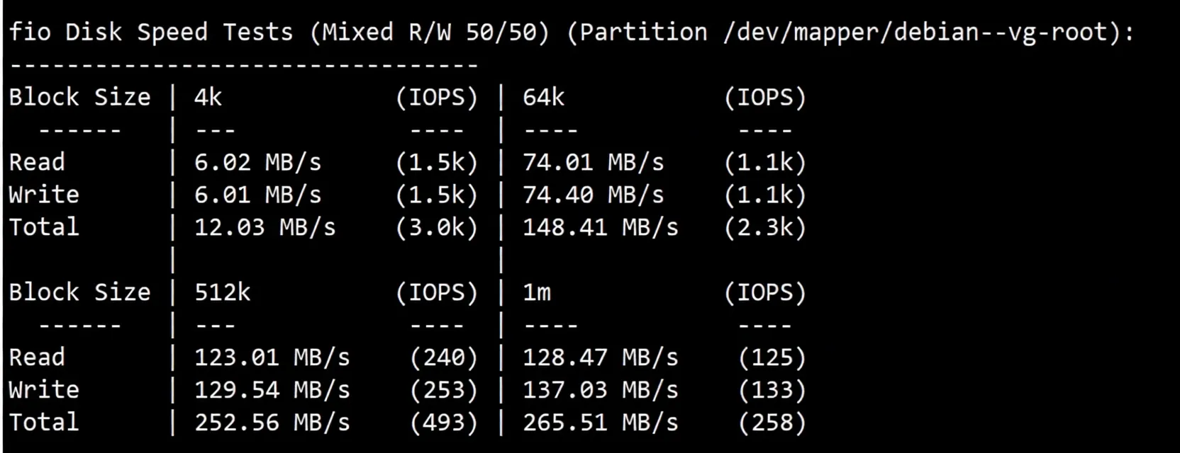 🟩Latest🟩RackSmart Hong Kong Data Center International BGP Line Detailed Review - Image 3
