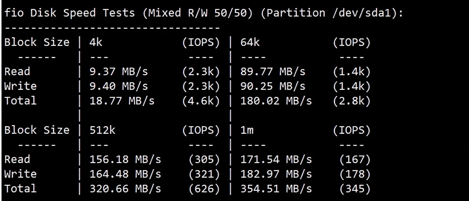 🟩Update🟩 Detailed Review of RackSmart Hong Kong Data Center #Premium Network# Server Lines - Image 3