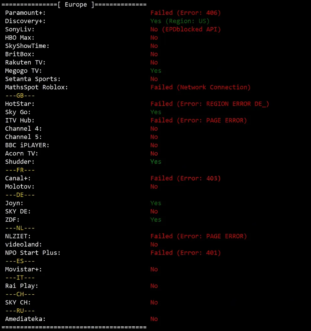 Detailed Review of RakSmart Germany Data Center "International BGP/Global BGP" Line Servers - Image 8