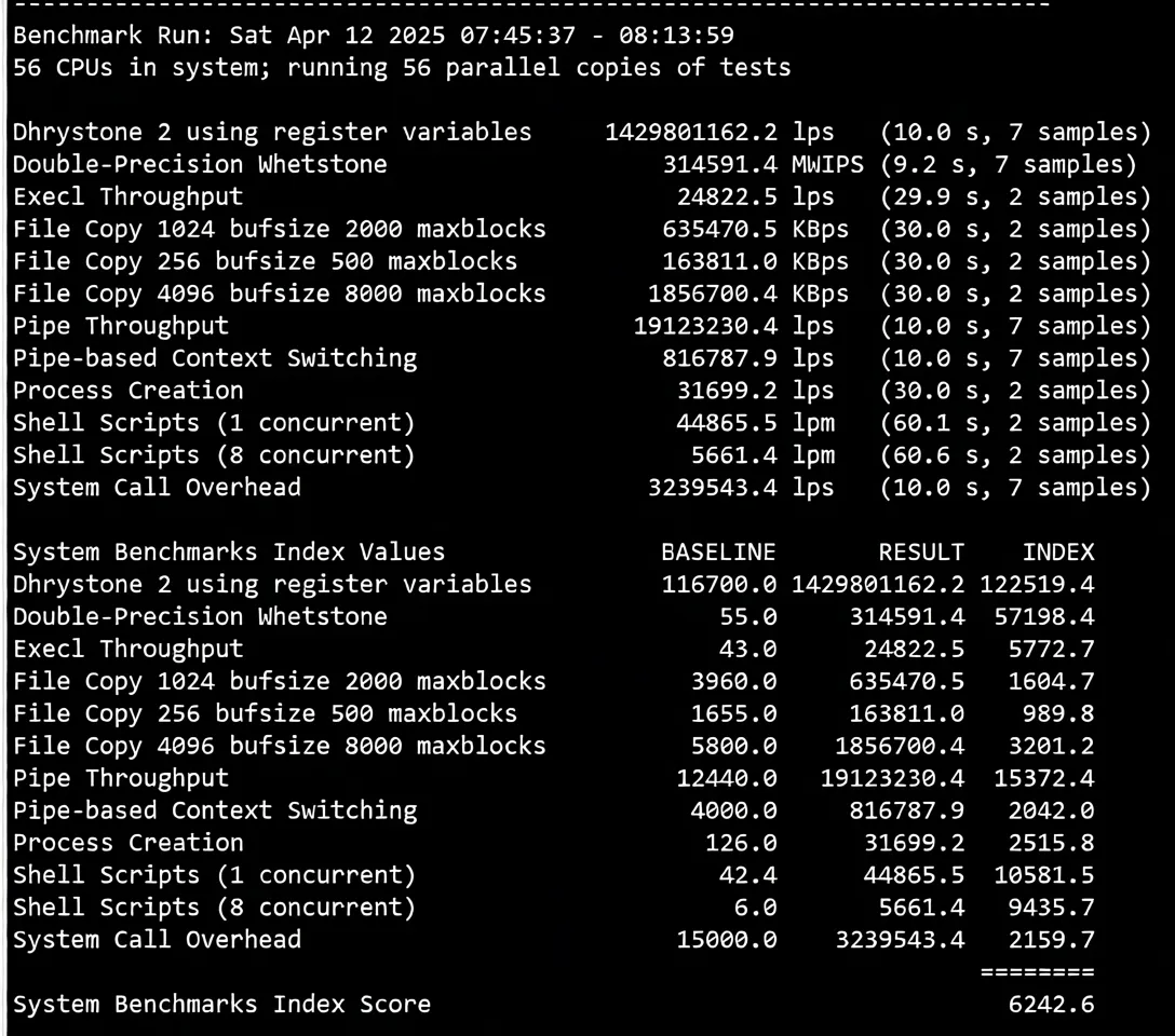 Detailed Review of RakSmart Germany Data Center "International BGP/Global BGP" Line Servers - Image 12