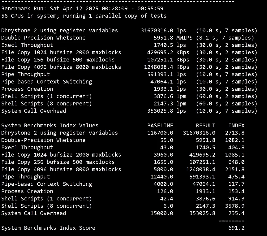🟩Update🟩 Detailed Review of RAKsmart Germany Data Center Premium Network Routes with Direct Routing! - Image 11