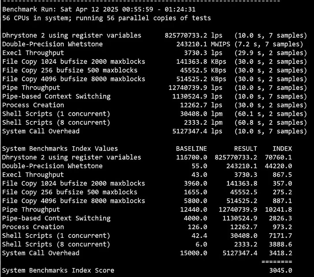 🟩Update🟩 Detailed Review of RAKsmart Germany Data Center Premium Network Routes with Direct Routing! - Image 12