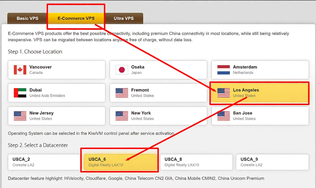 BandwagonHost Los Angeles USCA_6 VPS Review: CN2 GIA + CMIN2, Unblocks TikTok/ChatGPT and More - Image 2