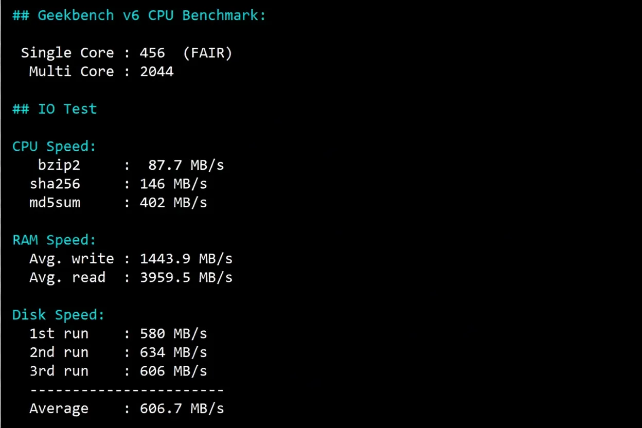 BandwagonHost Los Angeles USCA_6 VPS Review: CN2 GIA + CMIN2, Unblocks TikTok/ChatGPT and More - Image 11