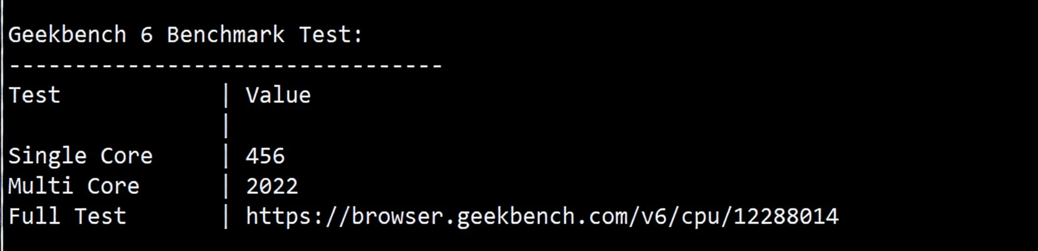 BandwagonHost Los Angeles USCA_6 VPS Review: CN2 GIA + CMIN2, Unblocks TikTok/ChatGPT and More - Image 12