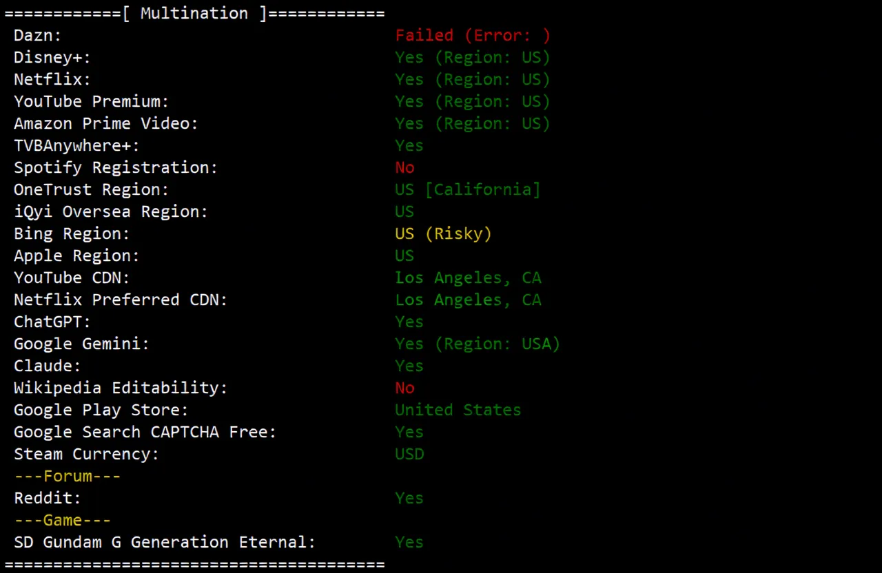 BandwagonHost Los Angeles USCA_6 VPS Review: CN2 GIA + CMIN2, Unblocks TikTok/ChatGPT and More - Image 7