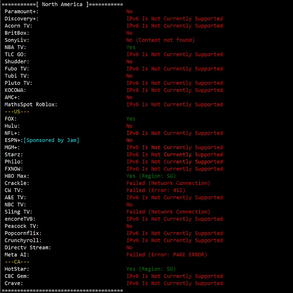 BandwagonHost Los Angeles USCA_6 VPS Review: CN2 GIA + CMIN2, Unblocks TikTok/ChatGPT and More - Image 10