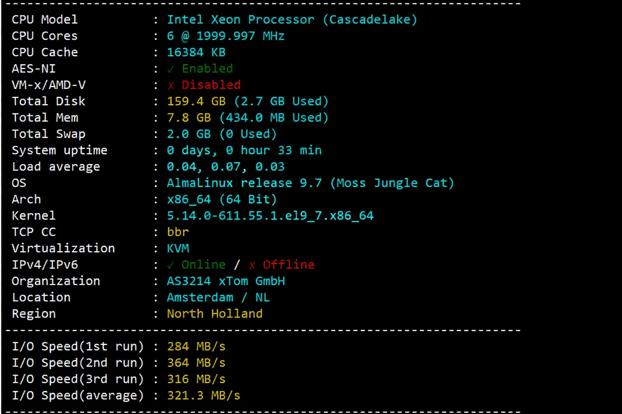 BandwagonHost Netherlands EUNL_9 VPS Review: Unlocking TikTok, CN2 + CMIN2 Dual-Line - Image 3