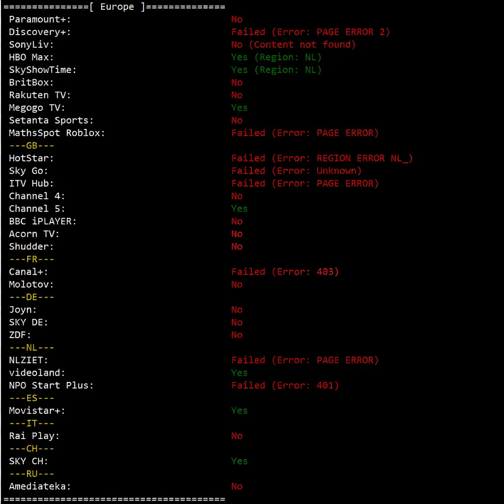 BandwagonHost Netherlands EUNL_9 VPS Review: Unlocking TikTok, CN2 + CMIN2 Dual-Line - Image 7