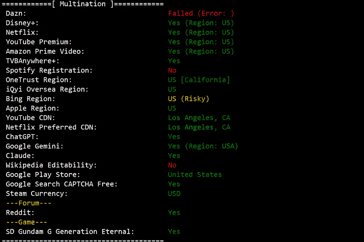 BandwagonHost Los Angeles USCA_9 VPS Review: Unblocks TikTok, Excellent Network and Performance - Image 6