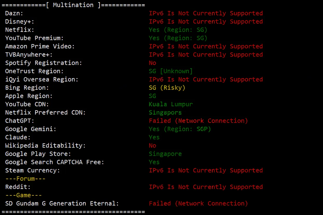 BandwagonHost Los Angeles USCA_9 VPS Review: Unblocks TikTok, Excellent Network and Performance - Image 8