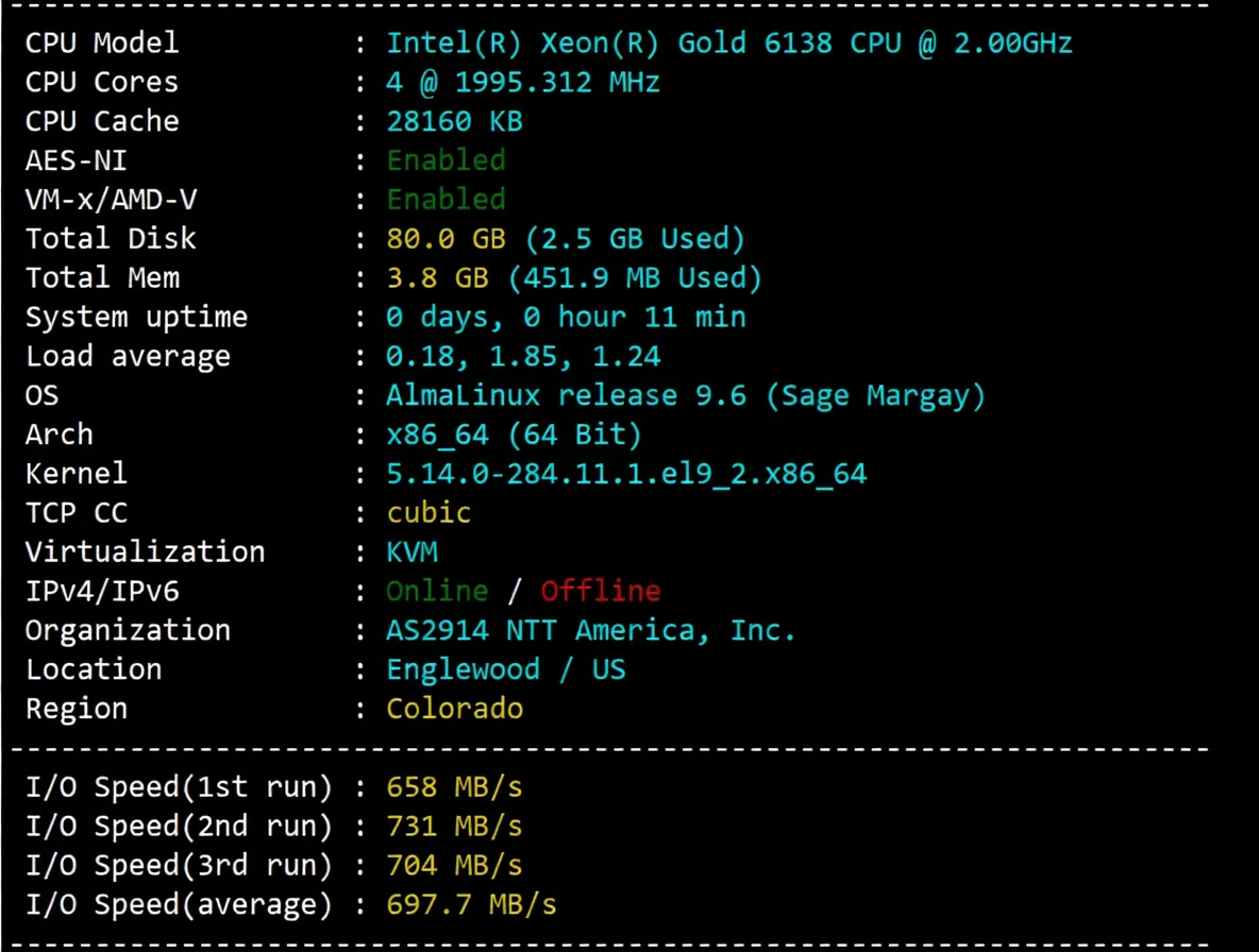 Review of LisaHost US Los Angeles AS9929 Network + NTT 216 Segment Dual ISP Residential IP VPS - Image 2