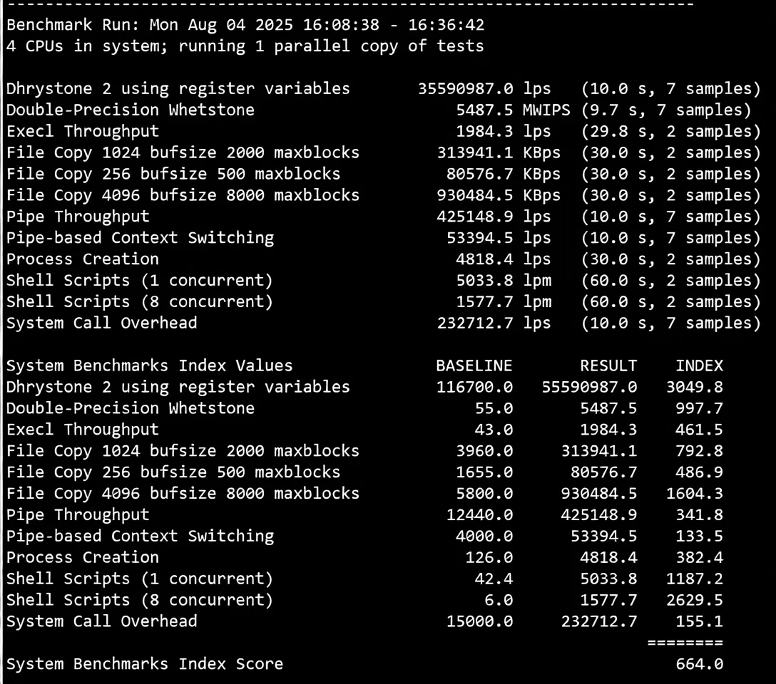 Review of LisaHost US Los Angeles AS9929 Network + NTT 216 Segment Dual ISP Residential IP VPS - Image 12