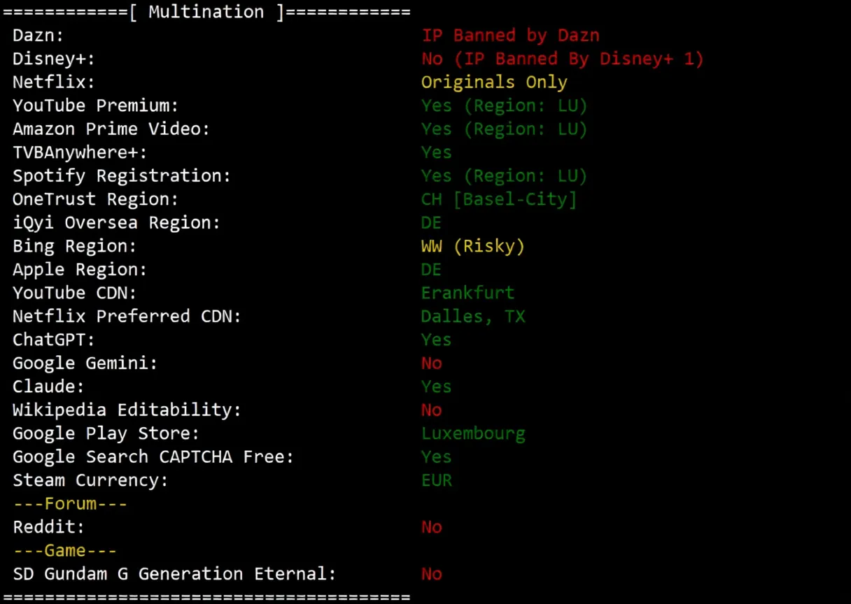 BuyVM Switzerland VPS Detailed Review: Performance Beast with Unlimited Traffic - Image 7