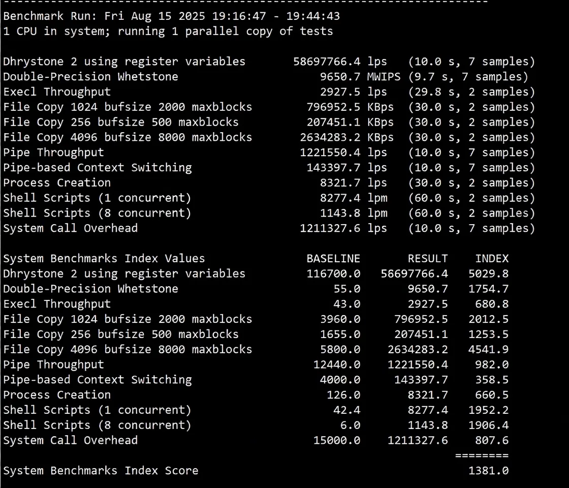 BuyVM Switzerland VPS Detailed Review: Performance Beast with Unlimited Traffic - Image 11