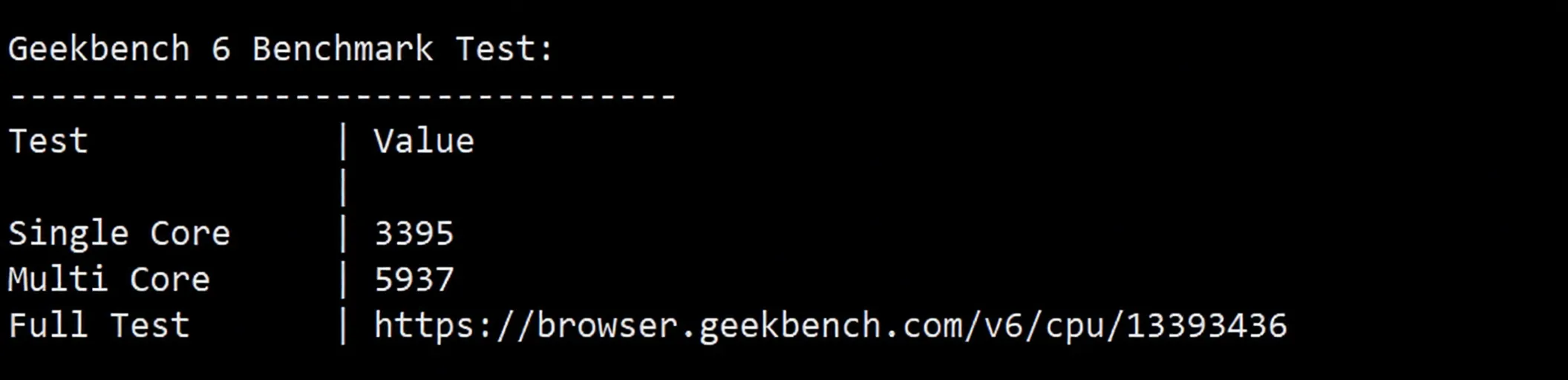 Detailed Review of UQIDC Salt Lake City 10Gbps Bandwidth High-Performance AMD Ryzen 9 9950X Series VPS - Image 13