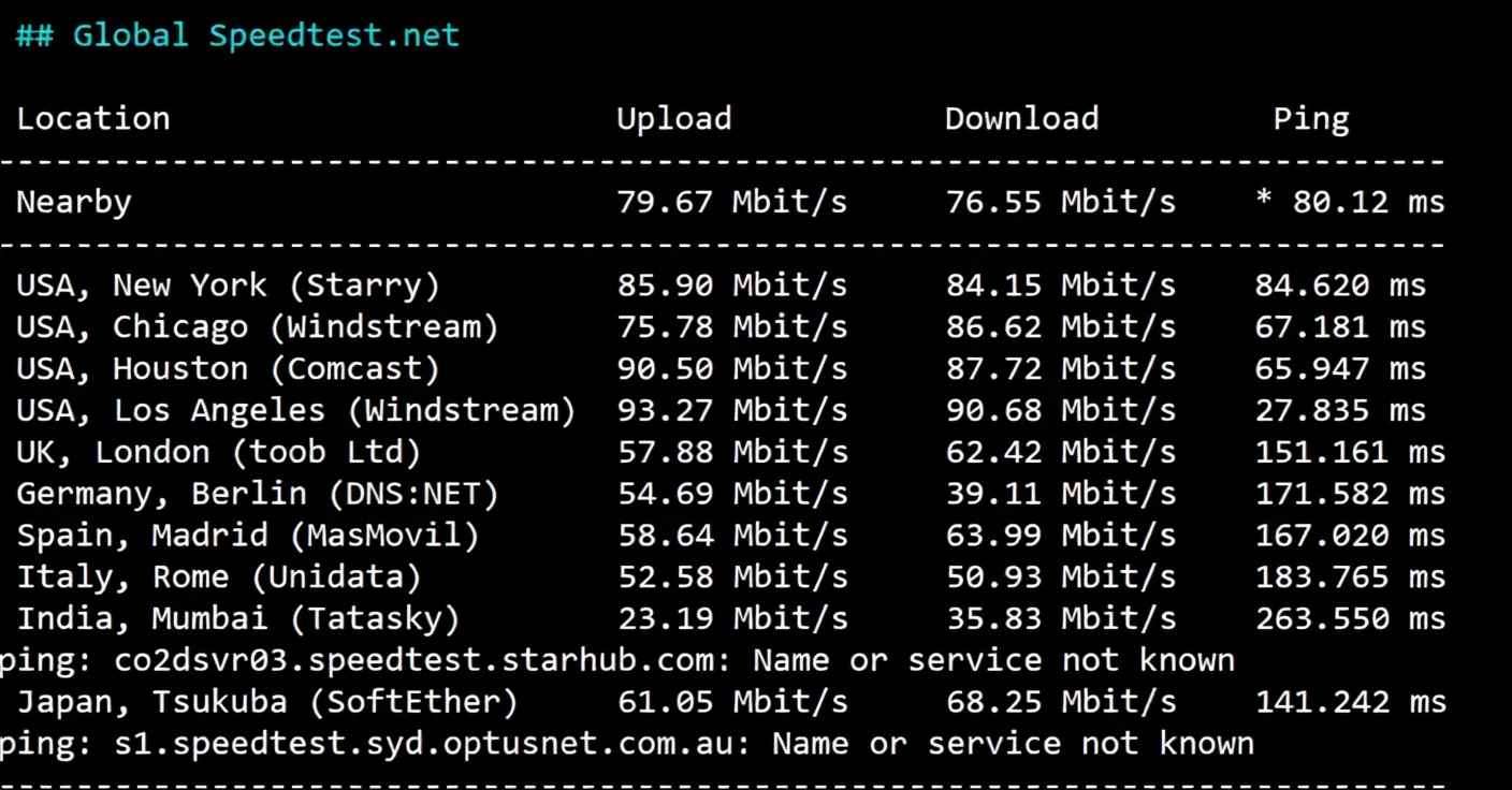 Detailed Review of RakSmart Seattle USA Data Center Mainland China Optimized VIP Route Server - Image 4