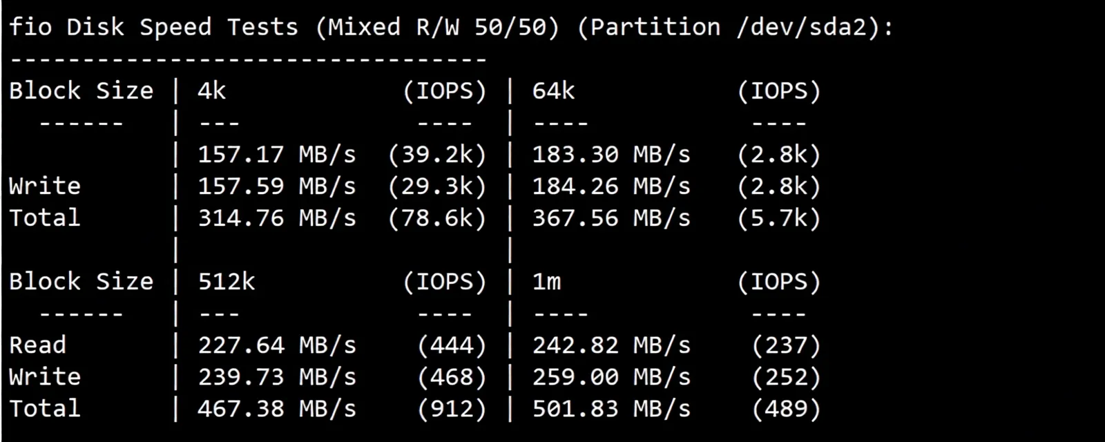 Detailed Review of RakSmart Seattle China Optimized CN2 Server - Image 3