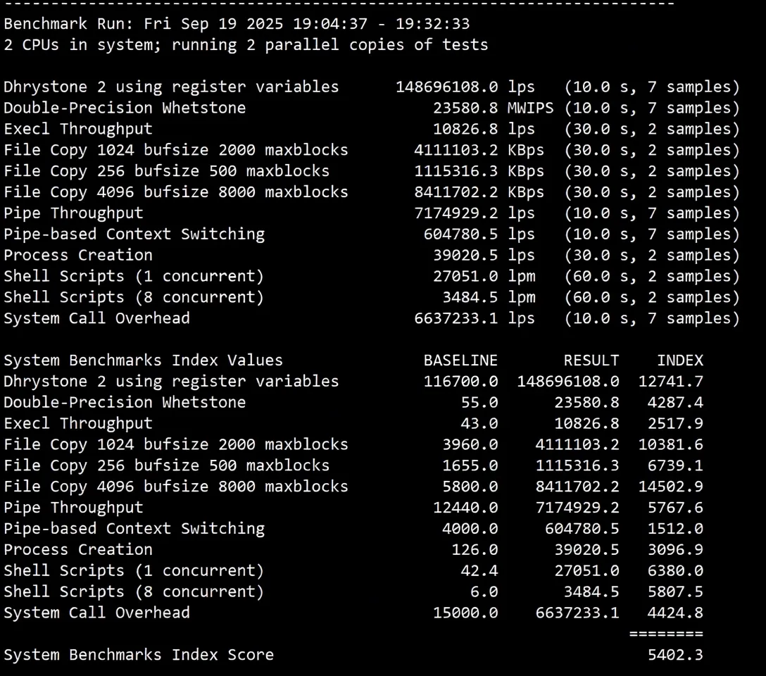 Detailed Review of evoxt Korea VPS, High-Speed KT Network/1Gbps Large Bandwidth - Image 11
