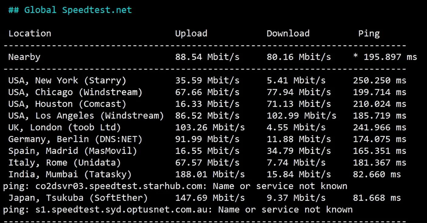 Detailed Review of evoxt Jakarta Indonesia Data Center VPS - Image 4