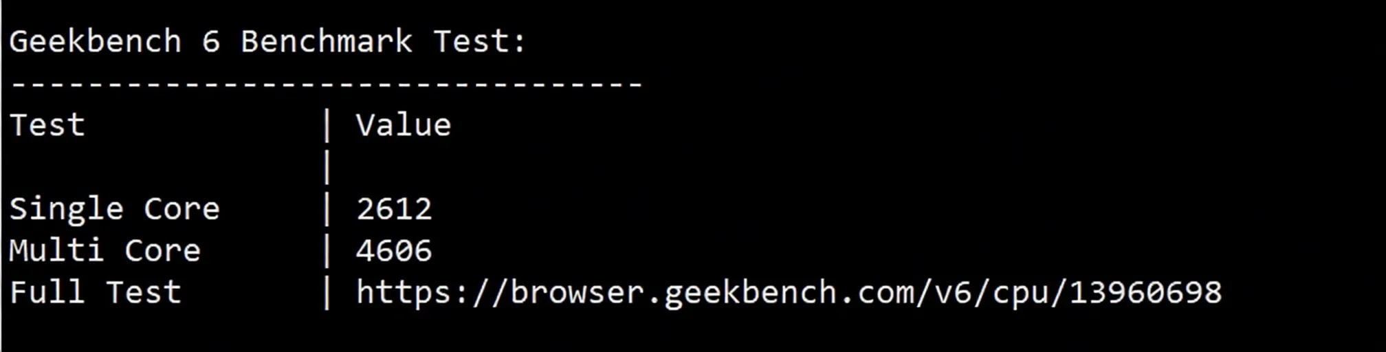 Detailed Review of evoxt Jakarta Indonesia Data Center VPS - Image 11