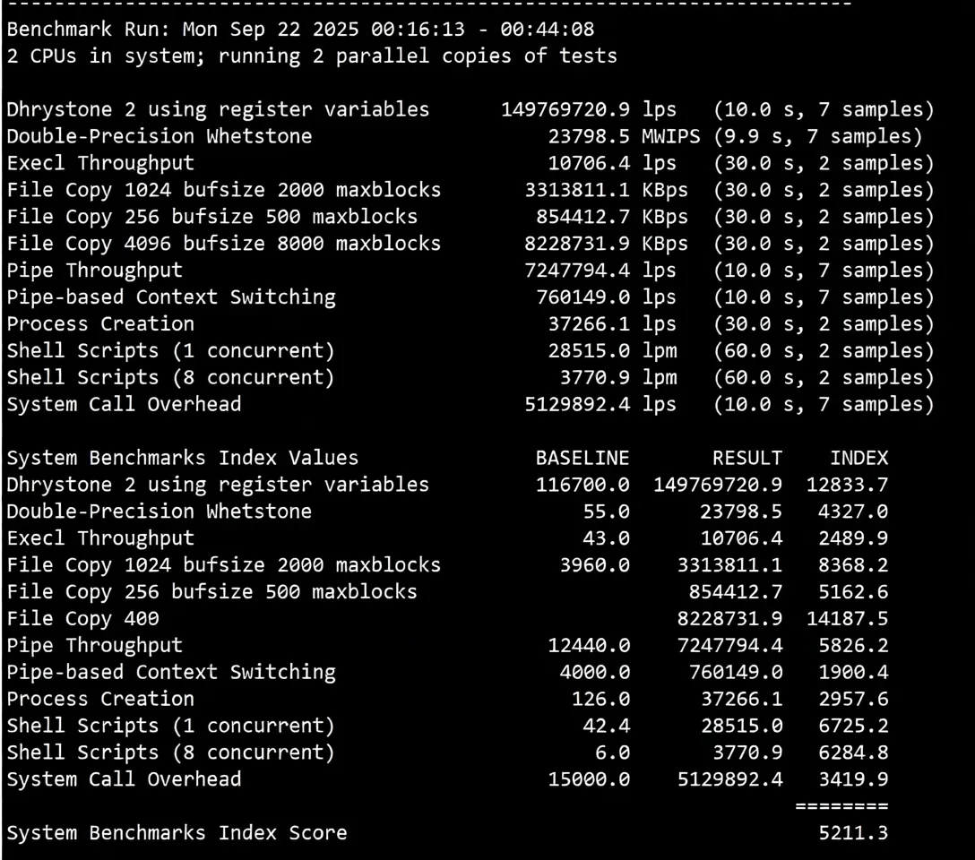 Detailed Review of evoxt Jakarta Indonesia Data Center VPS - Image 13