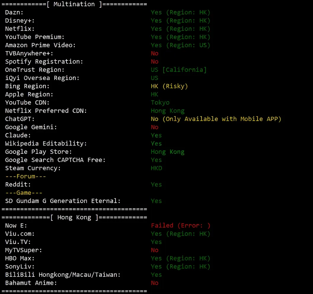 Detailed Review of LisaHost's Triple Network Direct Hong Kong VPS (Good Speed/Can Be Used as Transit) - Image 7