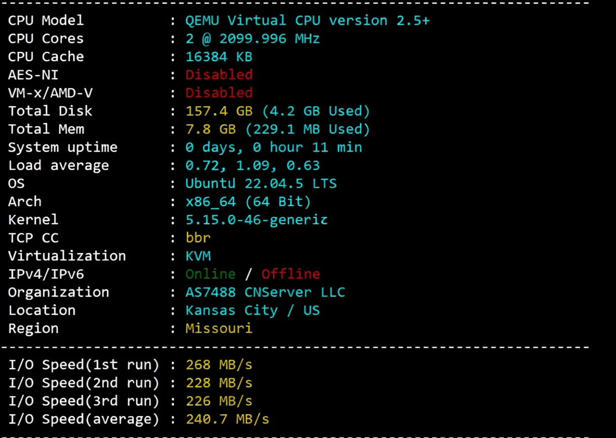 Detailed Review of Dedione Kansas USA VPS with 1Gbps Bandwidth and Unlimited Traffic - Image 2