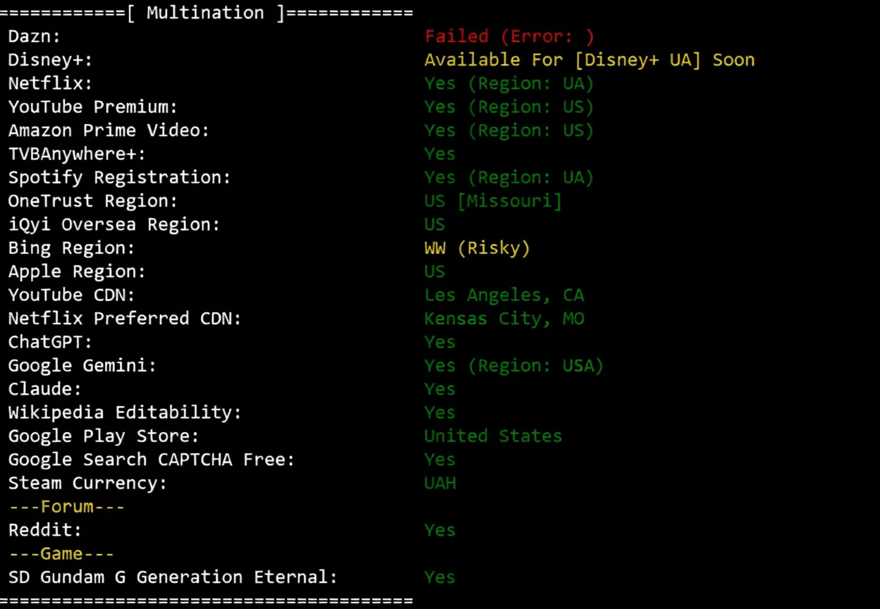 Detailed Review of Dedione Kansas USA VPS with 1Gbps Bandwidth and Unlimited Traffic - Image 7