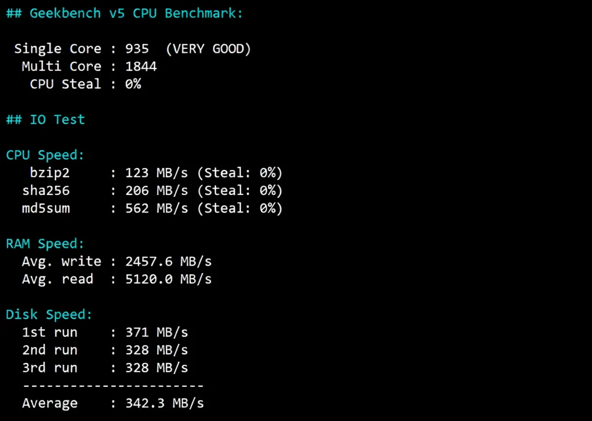 Detailed Review of EdgeNat Tokyo Japan Native IP VPS: Unlocks TikTok/ChatGPT and Multiple Media Platforms - Image 9