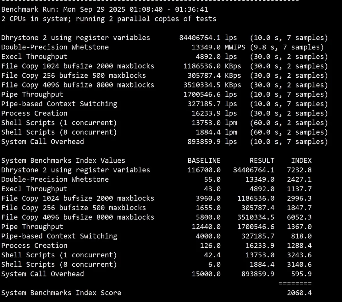 Detailed Review of EdgeNat Tokyo Japan Native IP VPS: Unlocks TikTok/ChatGPT and Multiple Media Platforms - Image 12