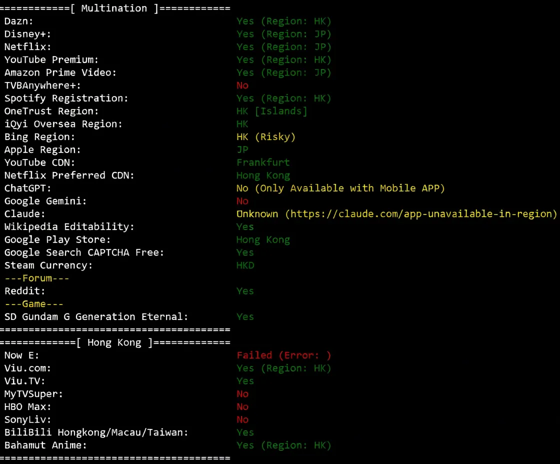Detailed Review of tudcloud Hong Kong CN2 Route VPS - Image 7