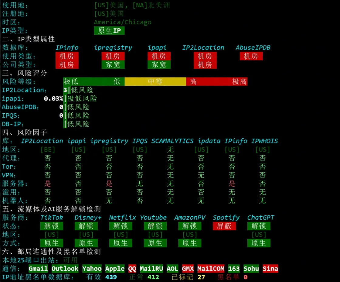 vmrpl25 详细测评vmrack美国洛杉矶三网优化/Platinum带宽类型的云服务器