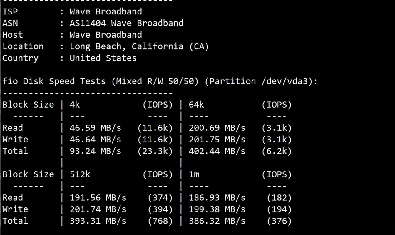 Detailed Review of sixtynet's US Astound Residential IP VPS - Image 3