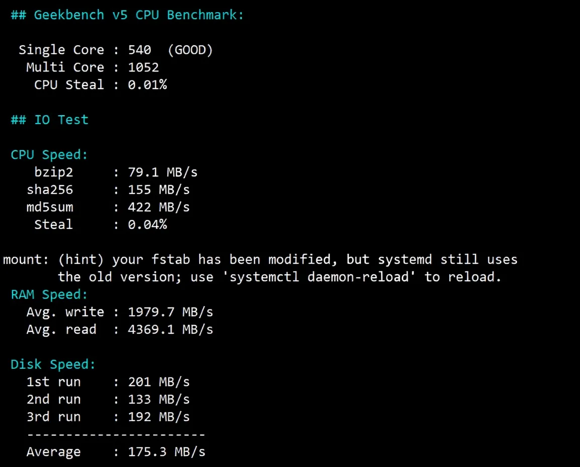 Detailed Review of sixtynet's US Astound Residential IP VPS - Image 7