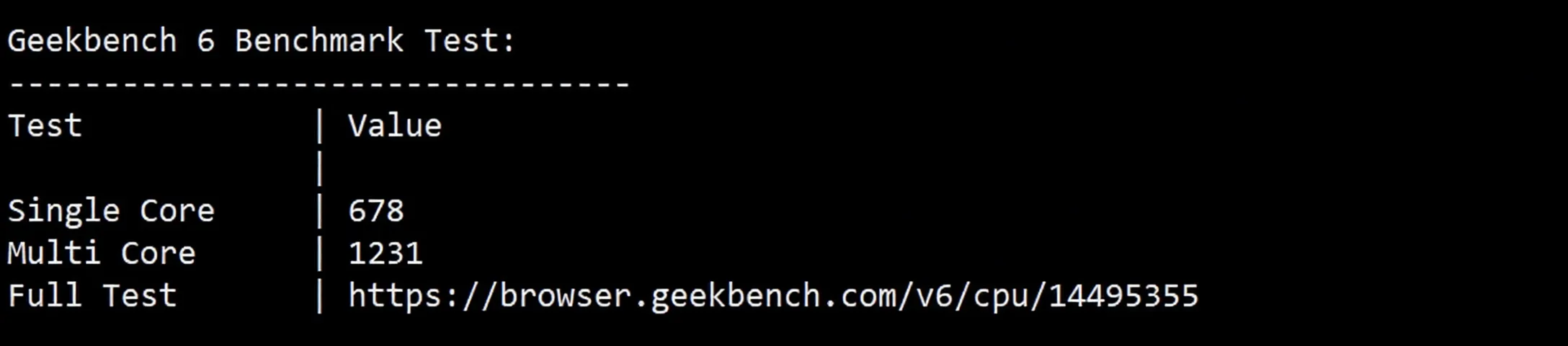 Detailed Review of sixtynet's US Astound Residential IP VPS - Image 8